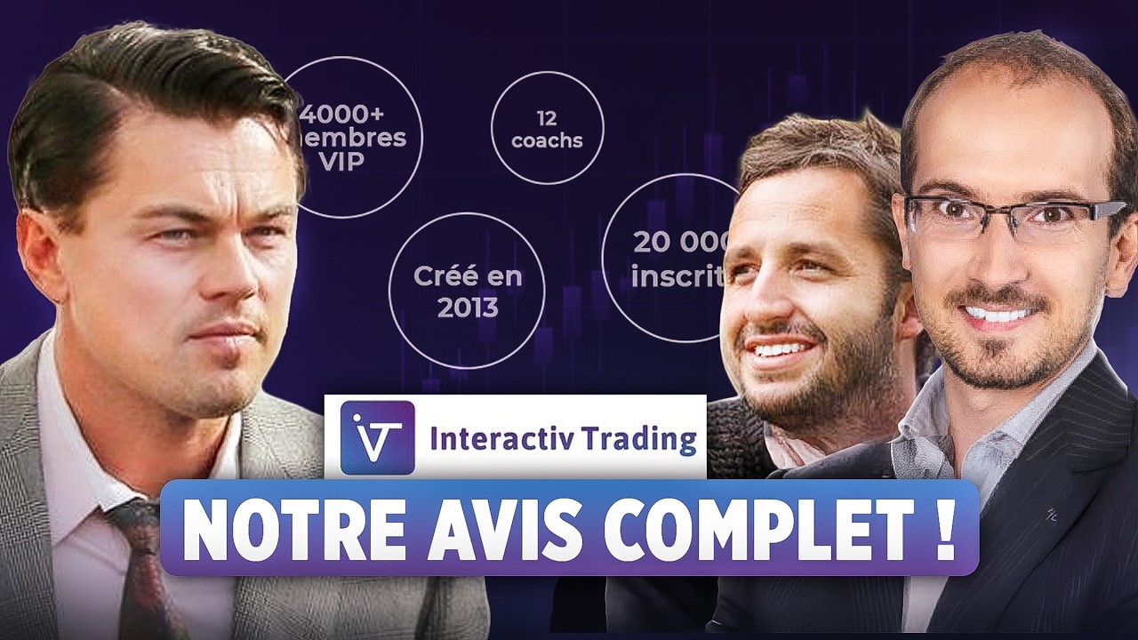 Écran de trading avec graphiques boursiers illustrant la méthode IVT trading